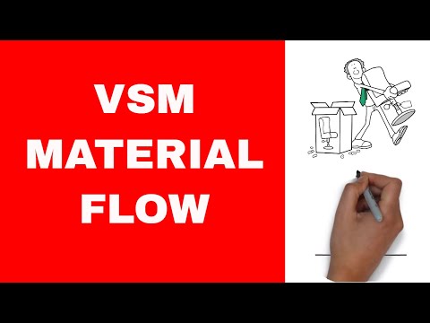 How to Do Value Stream Mapping - Lesson 4 - The Material Flow