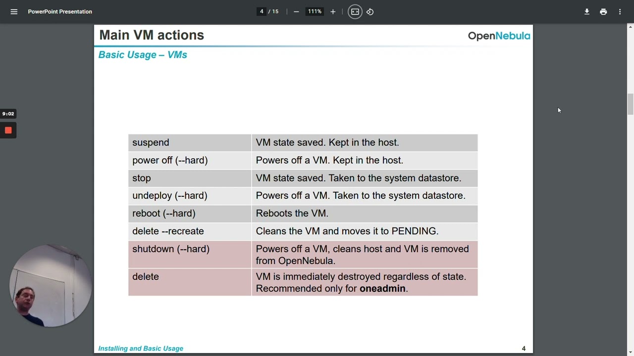 CLOUD Lecture 4 Recording - Sunstone Familiarization