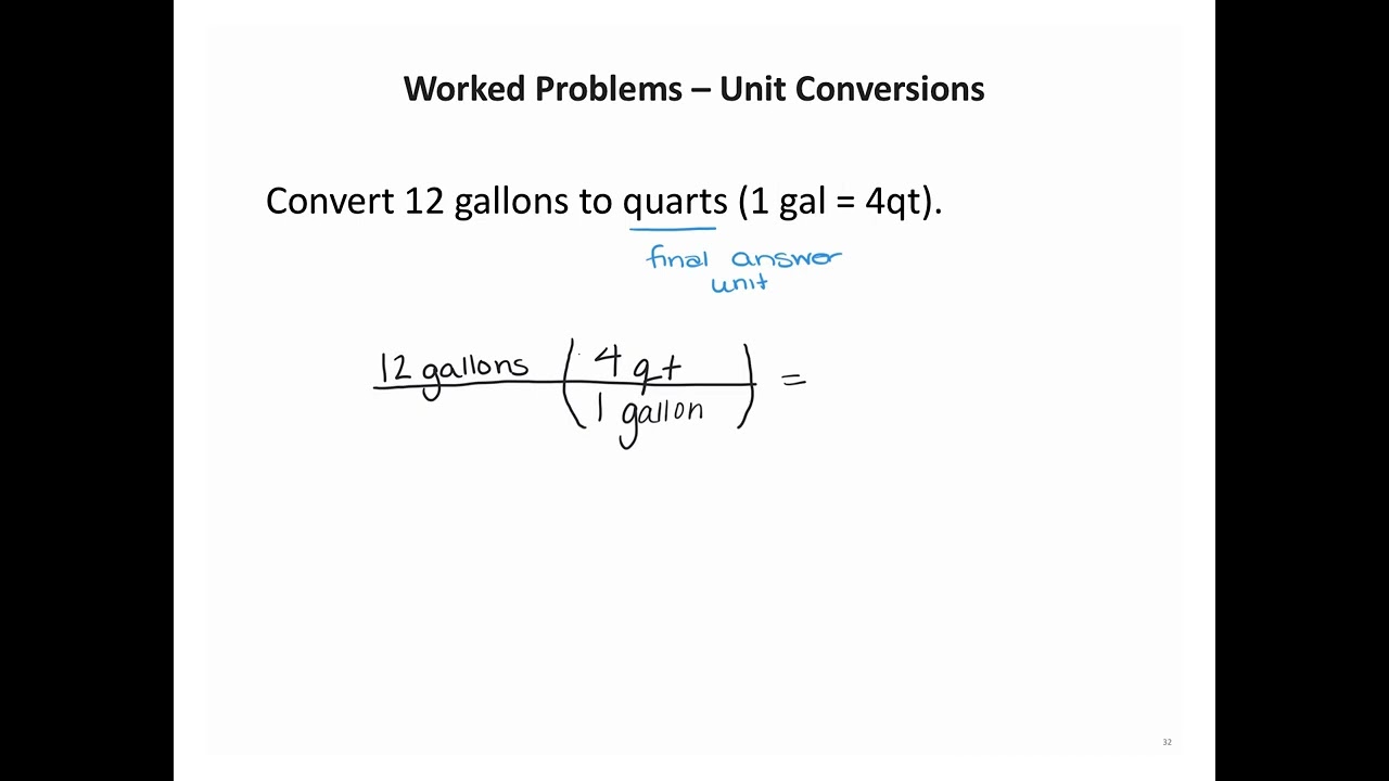 1010 Chapter 1 Conversions