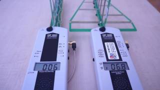 Test Elektrosmog Messgeräte Gigahertz Solutions HF35C vs HF38B
