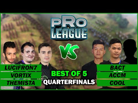 Age of Empires 4 - Pollos Hermanos vs Vietnam Legends - Pro League 3 vs 3