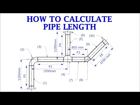 API 650 STORAGE TANK BANDING AND PEAKING SOULTIONS TUTORIAL