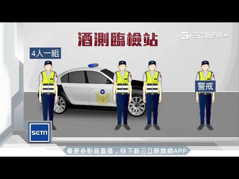 路檢點擺設