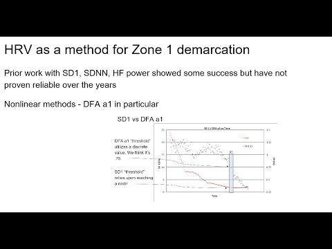HRV relevance to zone training