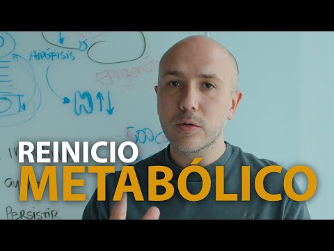 ¿Cómo hacer Reinicio o “Reset” Metabólico? | Dr. Carlos Jaramillo