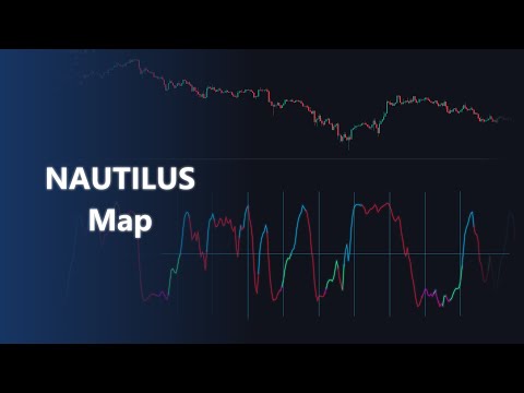 Nautilus Map
