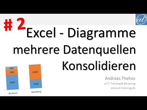 Excel # 598 - Diagramm - mehrere Datenquellen - Konsolidieren