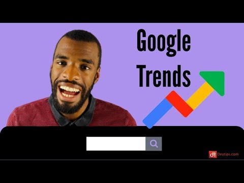 5 Digital Marketing Skills to Master for 2020 Beyond