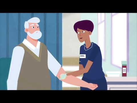 How to get a diagnosis of dementia?