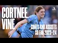 Cortnee Vine All Goals and Assists so far in 2023-24 | Matildas Olympic Qualifier Squad