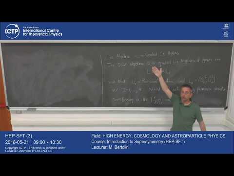 Introduction to Supersymmetry (HEP-SFT) 3 of  12