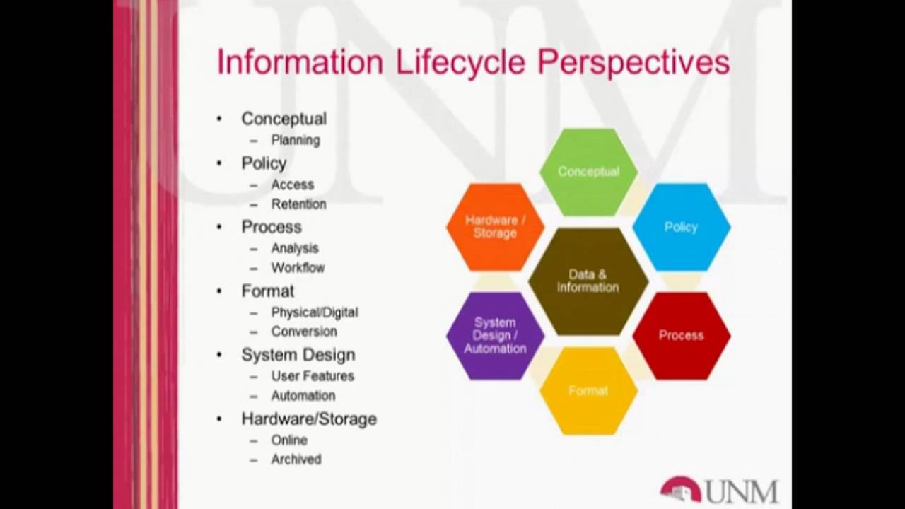 OILS 513 Module 3, Information Lifecycle Management (2016)