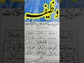 Wazifa For Dokan And Makan Ki Barkat Ka Taweez Barkat