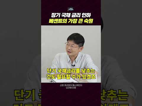 미국의 경제 전략: 10년 국채 금리와 달러 약세