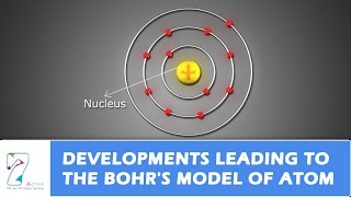 DEVELOPMENTS LEADING TO THE BOHR'S MODEL OF ATOM