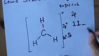 Lewis Structure of CH3(+) ... the methenium ion