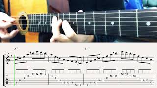 Hungaria - Django Reinhardt | Gypsy Jazz Guitar Arpeggio Free Tab