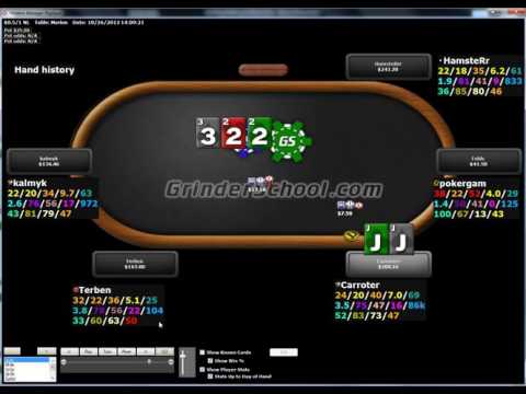 How to Master 6-max Season 3: Part 5 Bet Sizing HH Review