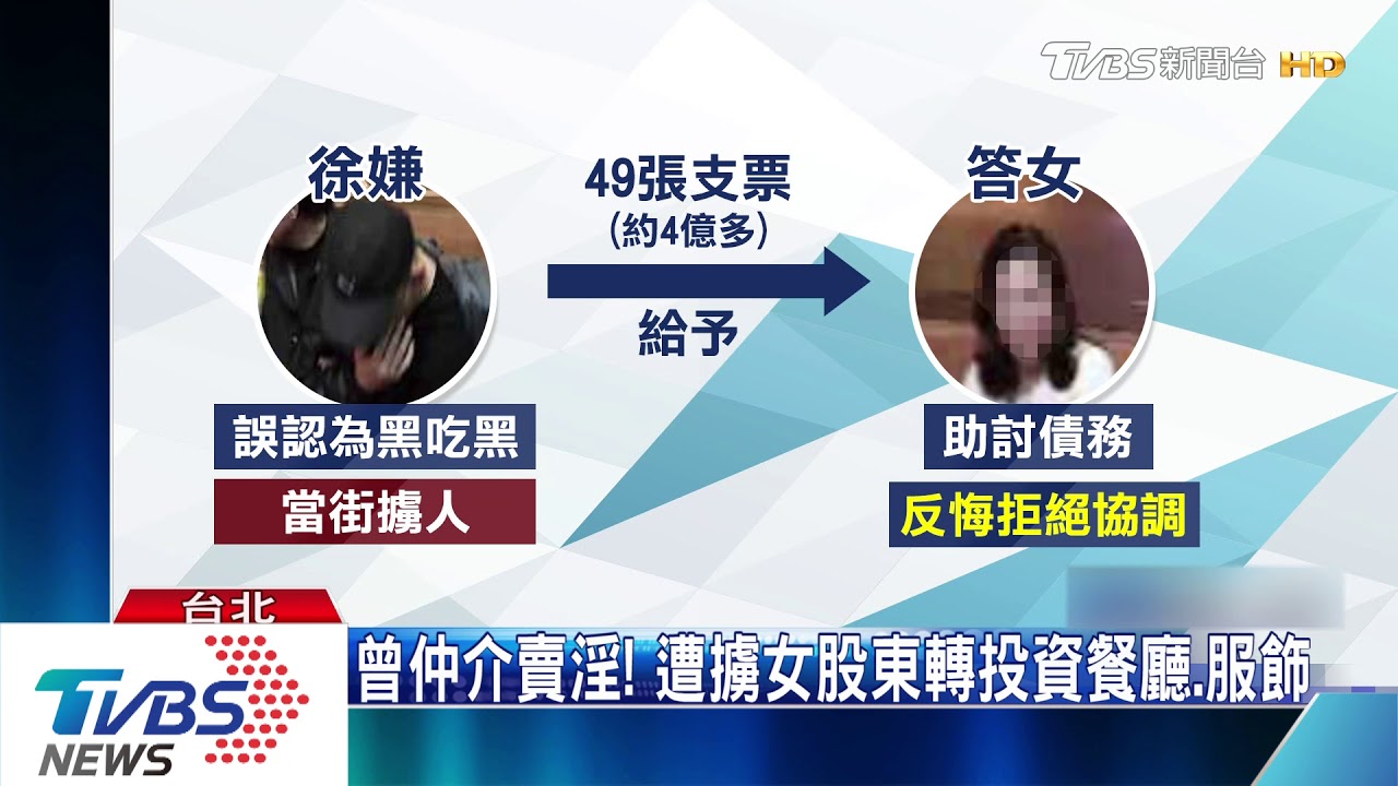 遭擄女股東曾是應召站主嫌 還遭提報重大流氓