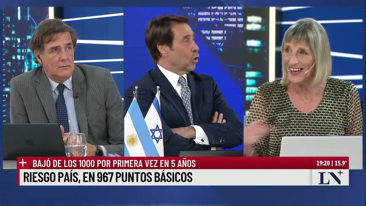 El riesgo país cayó 7% y cerró a 967 puntos: el menor valor en 5 años
