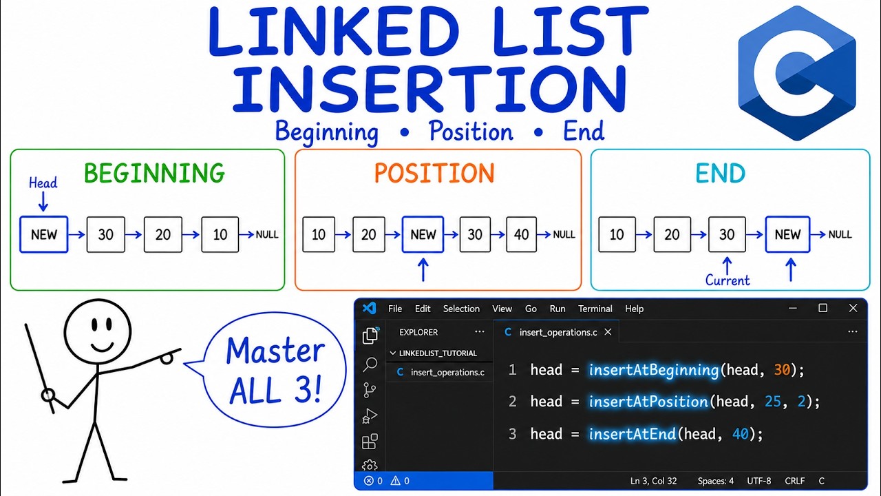 Linked Lists Explained Thumbnail