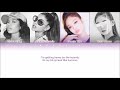 Ariana Grande ◜7 Rings◞ Feat. Nicki Minaj, Jennie Kim & You (Color Coded Lyrics Eng/Rom/Han/가사)