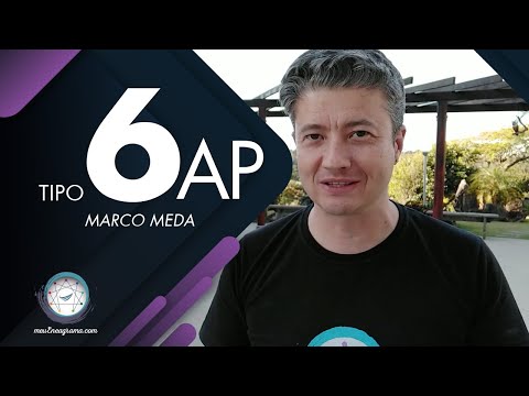 Type 6 SELF-PRESERVATION - Series 27 Enneagram Subtypes - Marco Meda