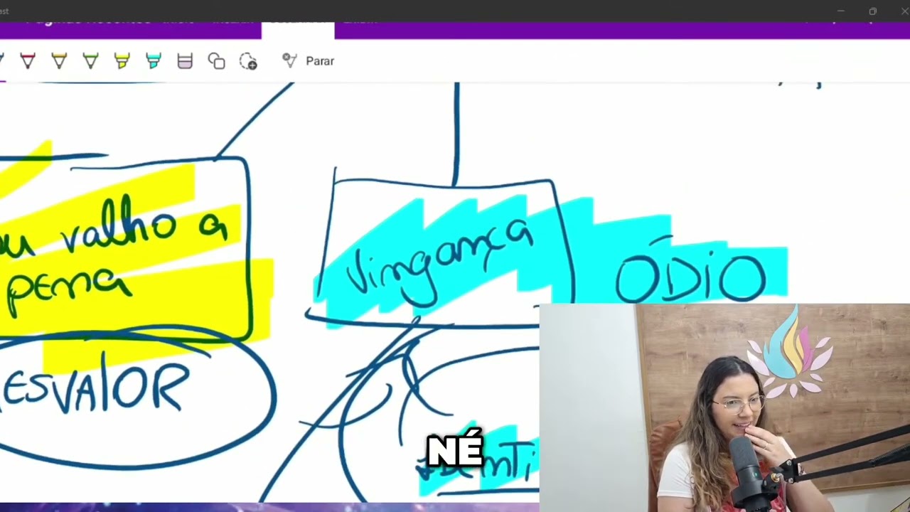 Como o Ódio Pode Moldar Sua Identidade e Sucesso