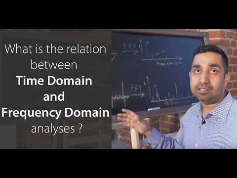 What is the relationship between Time Domain and Frequency Domain analyses ? (Complete)