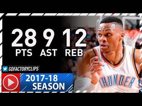 Russell Westbrook Full Highlights vs Mavericks (2017.11.25) - 28 Pts, 12 Reb, 9 Ast