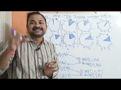 Types of Computer Networks
