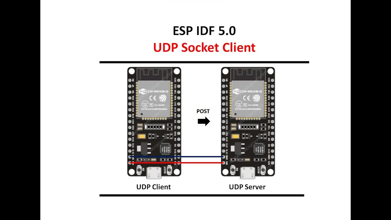 5 - ESP IDF 5.0 - UDP Socket Client on ESP32