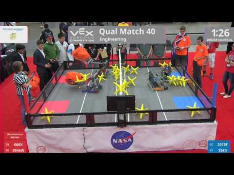 2017 VRC Engr Q40 - 666X 3946W vs 2918F 134D - 33 to 14