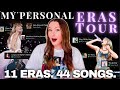 If I Created The Eras Tour Setlist ️ JUSTICE FOR SPEAK NOW DEEP CUTS SAD GIRL THE MUSICAL