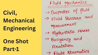 Fluid Mechanics Quick Revision| Part-1