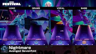 Cover art for nightmare