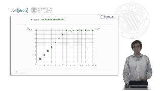 Secuenciación en Líneas de Montaje: El Problema PRV