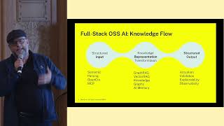 OAKS: Open Agentic Knowledge Stack