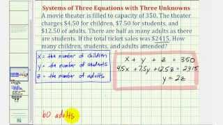 System of 3 Equations with 3 Unknowns Application - Ticket Sales