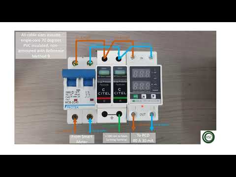 How to Install Surge and Overvoltage Protection in Single-Phase Consumer Unit