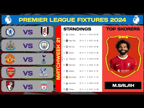 EPL Fixtures Today - MatchWeek 21 - Premier League Fixtures 2024 - EPL Fixtures 2024
