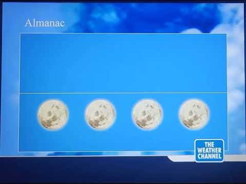 IntelliStar PowerPoint December 30, 2006 New York City