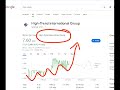 High Trend International Group Htco Stock Analysis Buy Or Sell