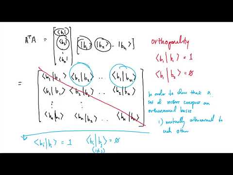Matrix Computations Determining Orthonormal Bases | Fundamentals of Quantum Computing
