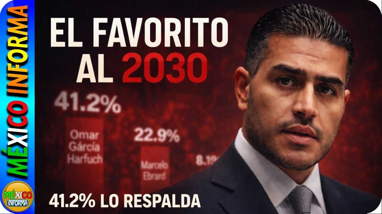 HARFUCH DOBLA LAS PREFERENCIAS A EBRARD PARA PRESIDENTE. OPOSICIÓN EN SHOCK CON LA REFORMA ELECTORAL