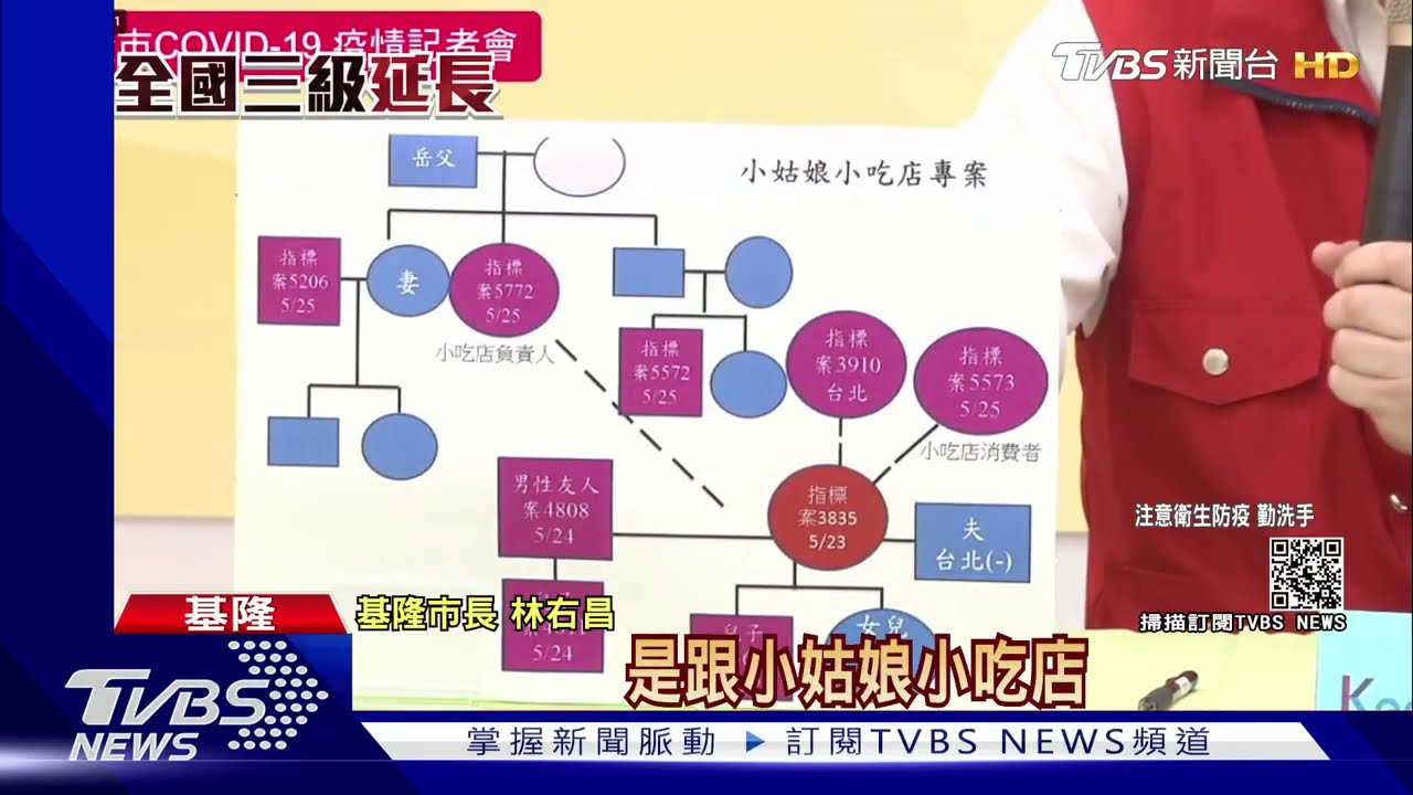 跟病毒賽跑!男公關曾兼差 桃酒店恐拓3家
