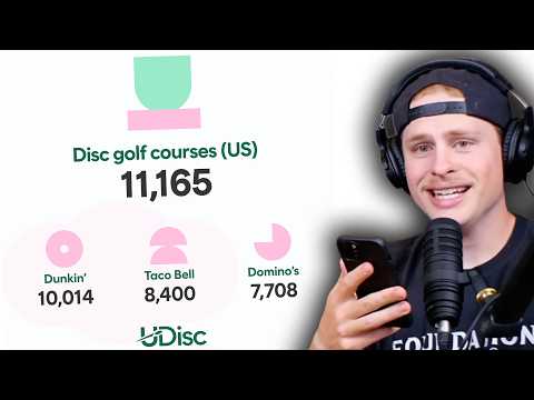 These Disc Golf Stats Blew Our Minds! | Grip Locked Clips