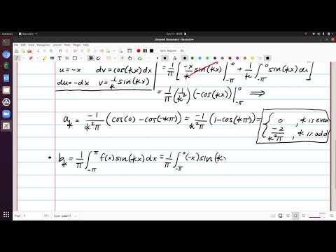 Fourier Series - Example