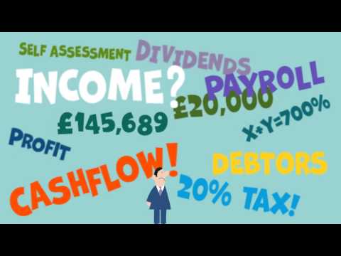 Southside Accountants video.