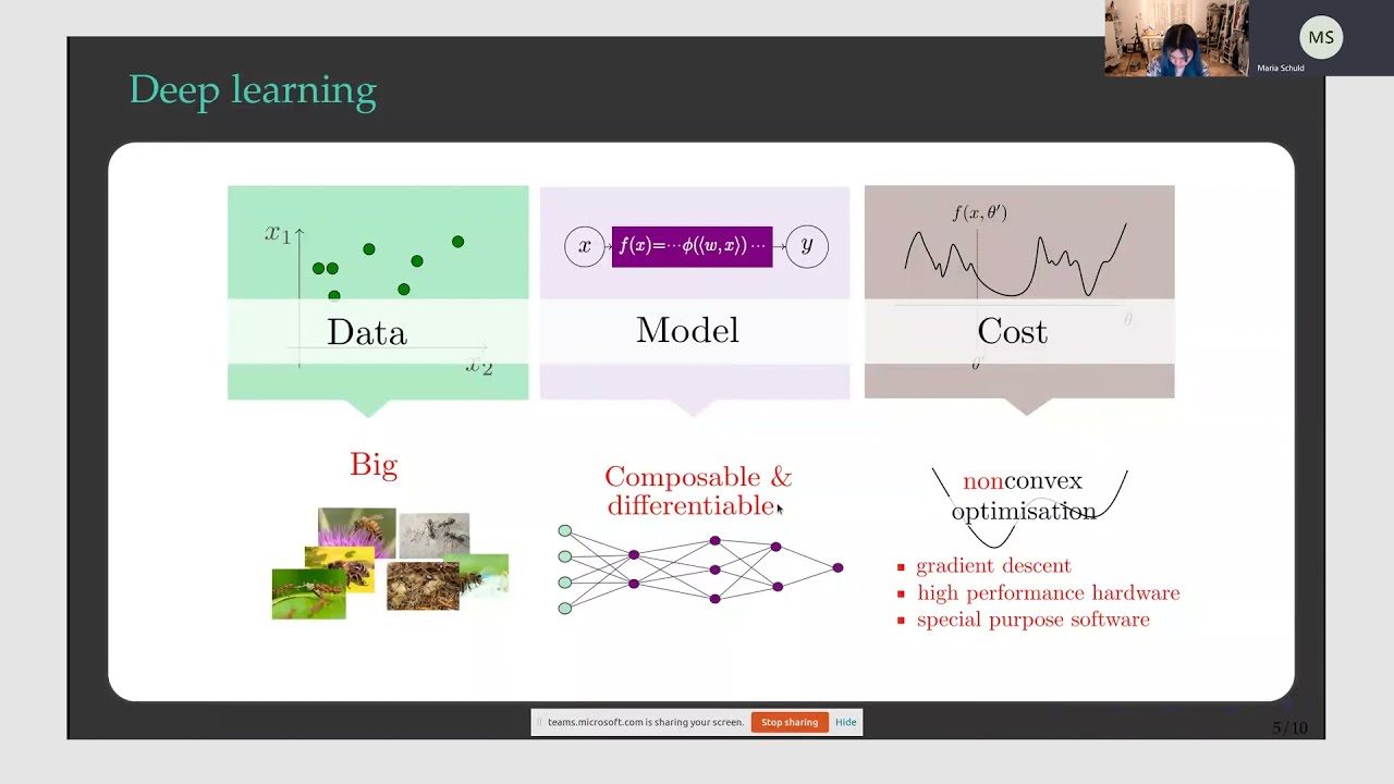 HackadayU: Quantum Computing - Guest Lecture Class 12.3